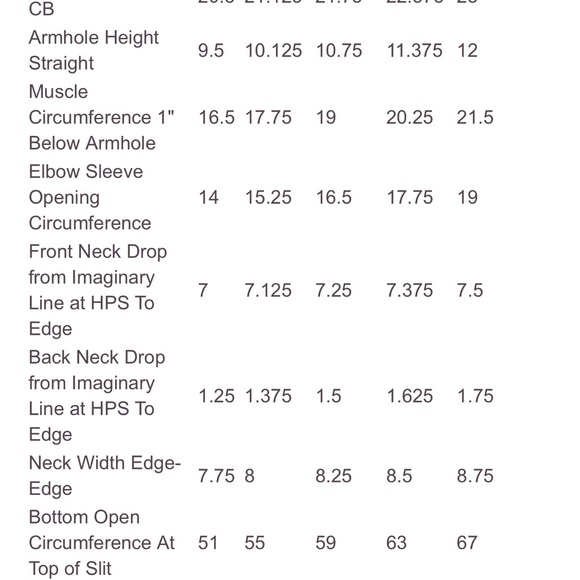 Quacker Factory 2X scallop neck flower embroidered Top - Picture 10 of 10